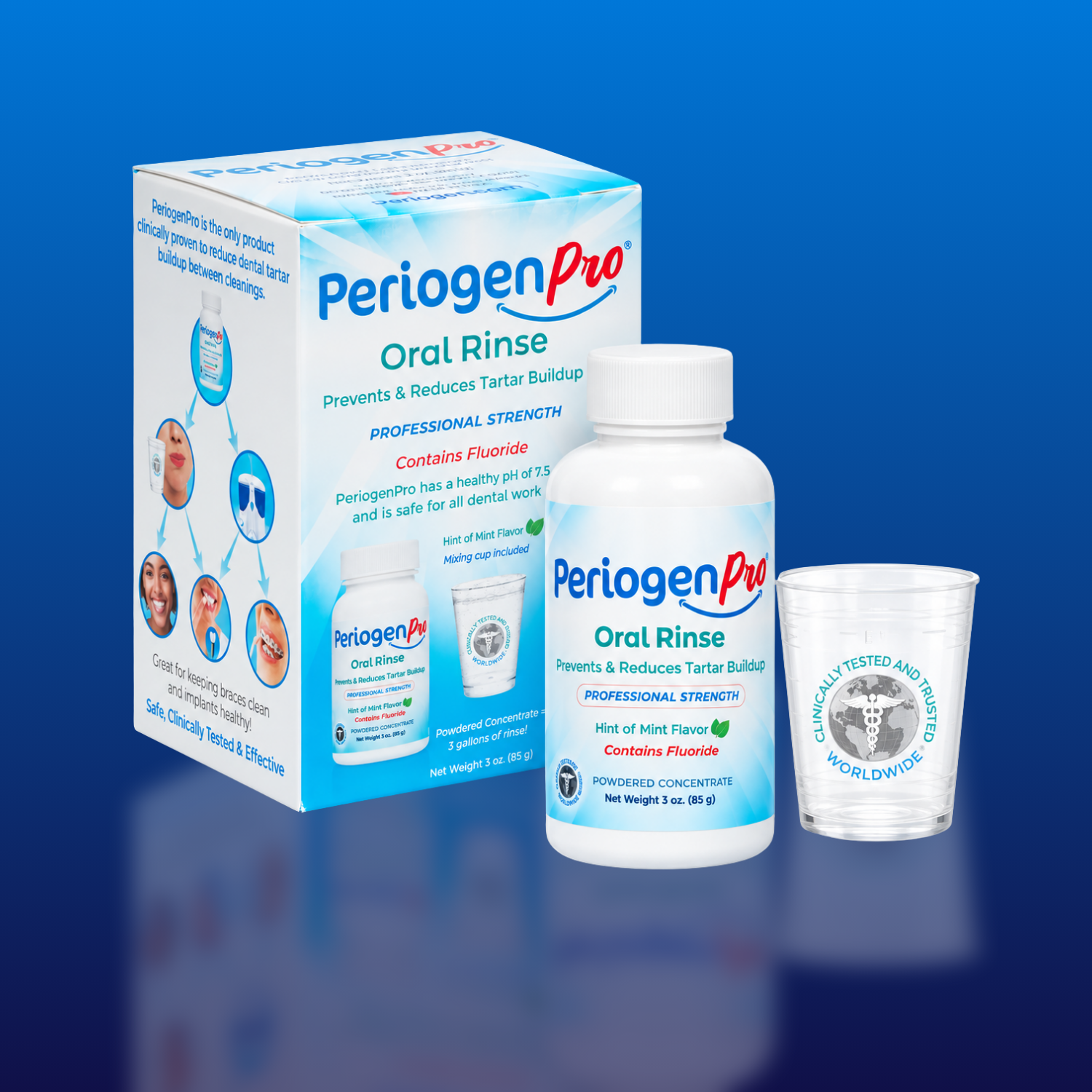 PeriogenPro with Fluoride