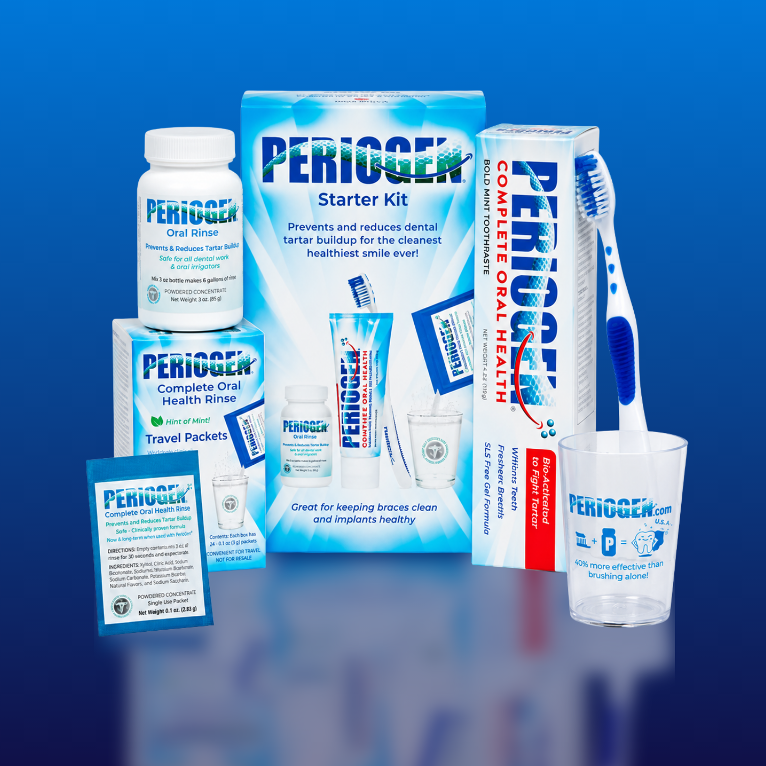 Periogen Starter Kit